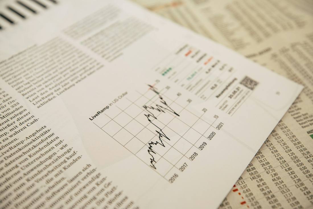 Financial pages with stock charts and figures